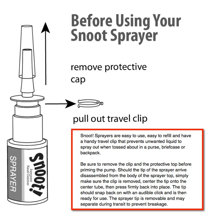 Snoot! Empty Nasal Sprayers (20ml) - 3 Pack